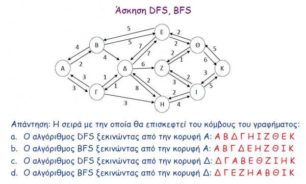 GraphsSlide51.jpg